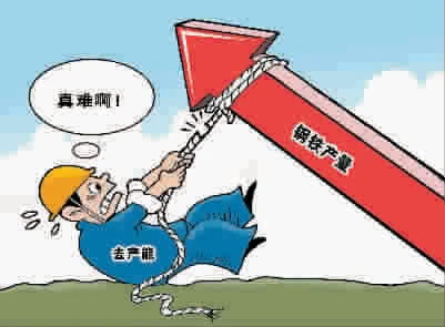 昆明废铁回收公司