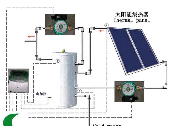 快速热水龙头厂家价格_武汉太阳能热水器厂家_四季沐歌太阳 能热水工程合同