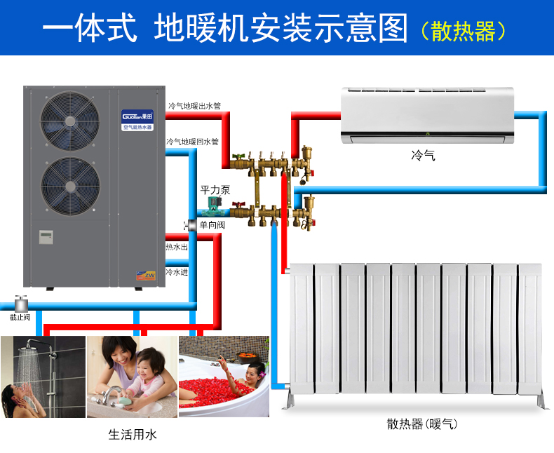 空气能热水设备_东莞家用空气能热水器热水工程_美的空气能热水器产品图片