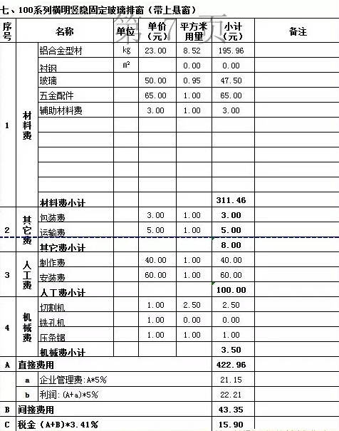 东莞废铝合金回收_长春废铝多少钱_深圳废铝合金回收