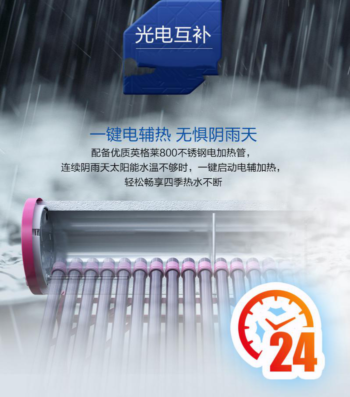 海尔太阳能热水器