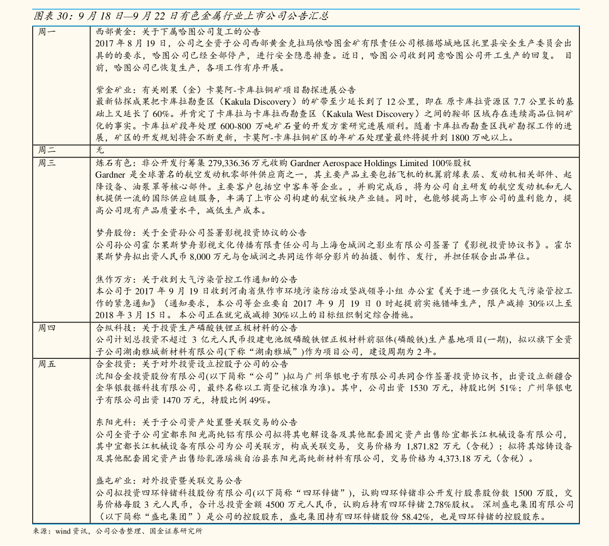太原黄金高价回收