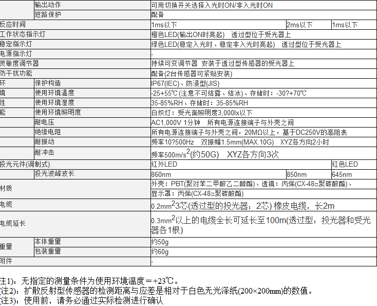 中山松下空调维修电话_中山家电空调维修_深圳松下冰箱维修电话