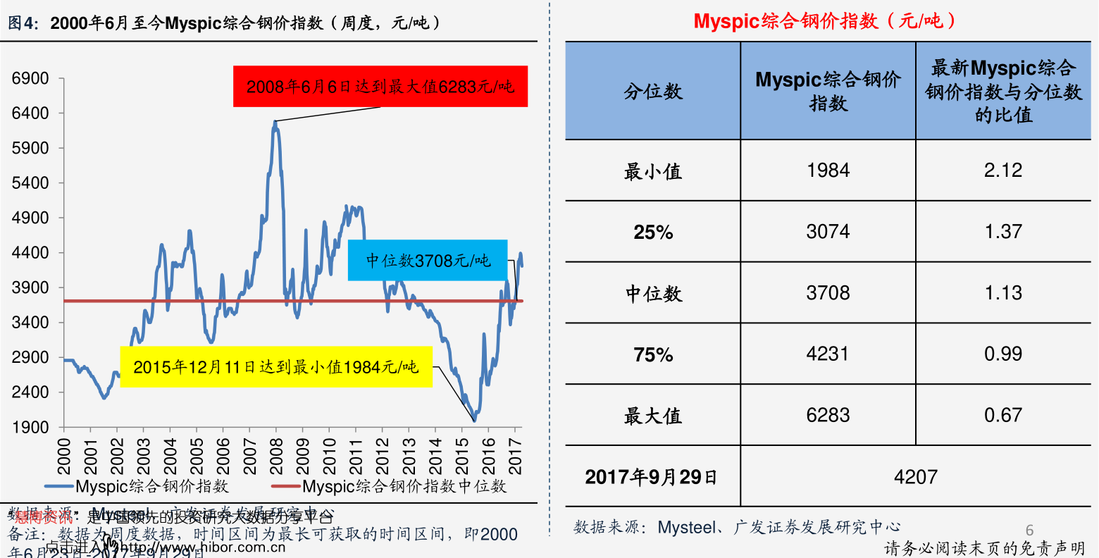 烟台黄金高价回收