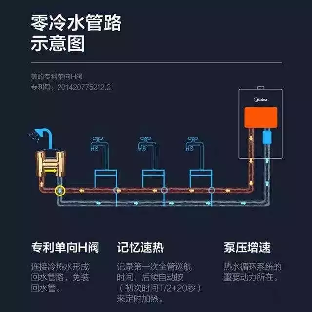 空气能中央热水_绍兴空气能热水器_酒店空气能热水设备