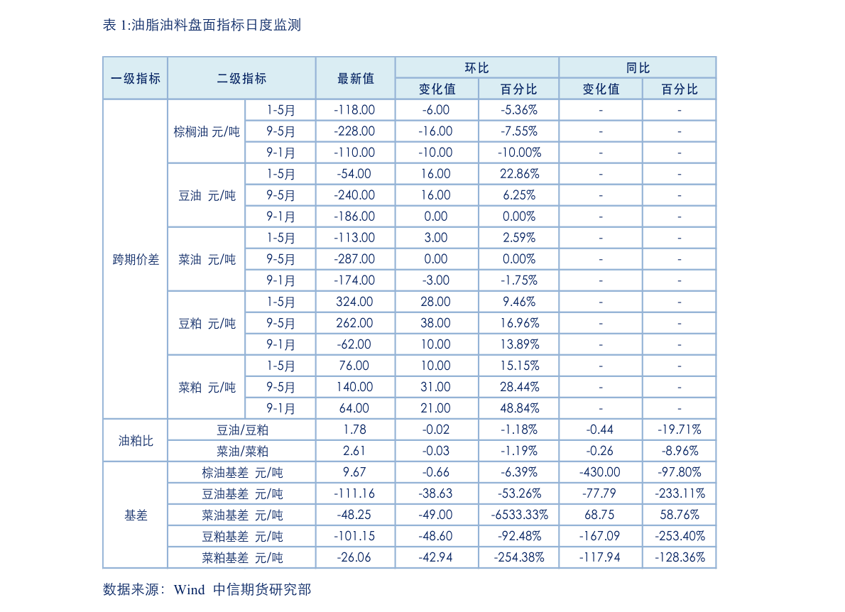 邯郸黄金高价回收
