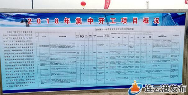 连云港太阳能工程