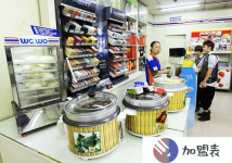 济南餐饮店公司电话