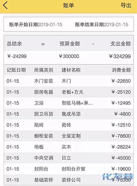 常州饭店装修多少钱