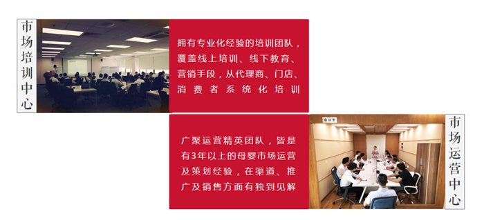 徐州加盟店哪家好