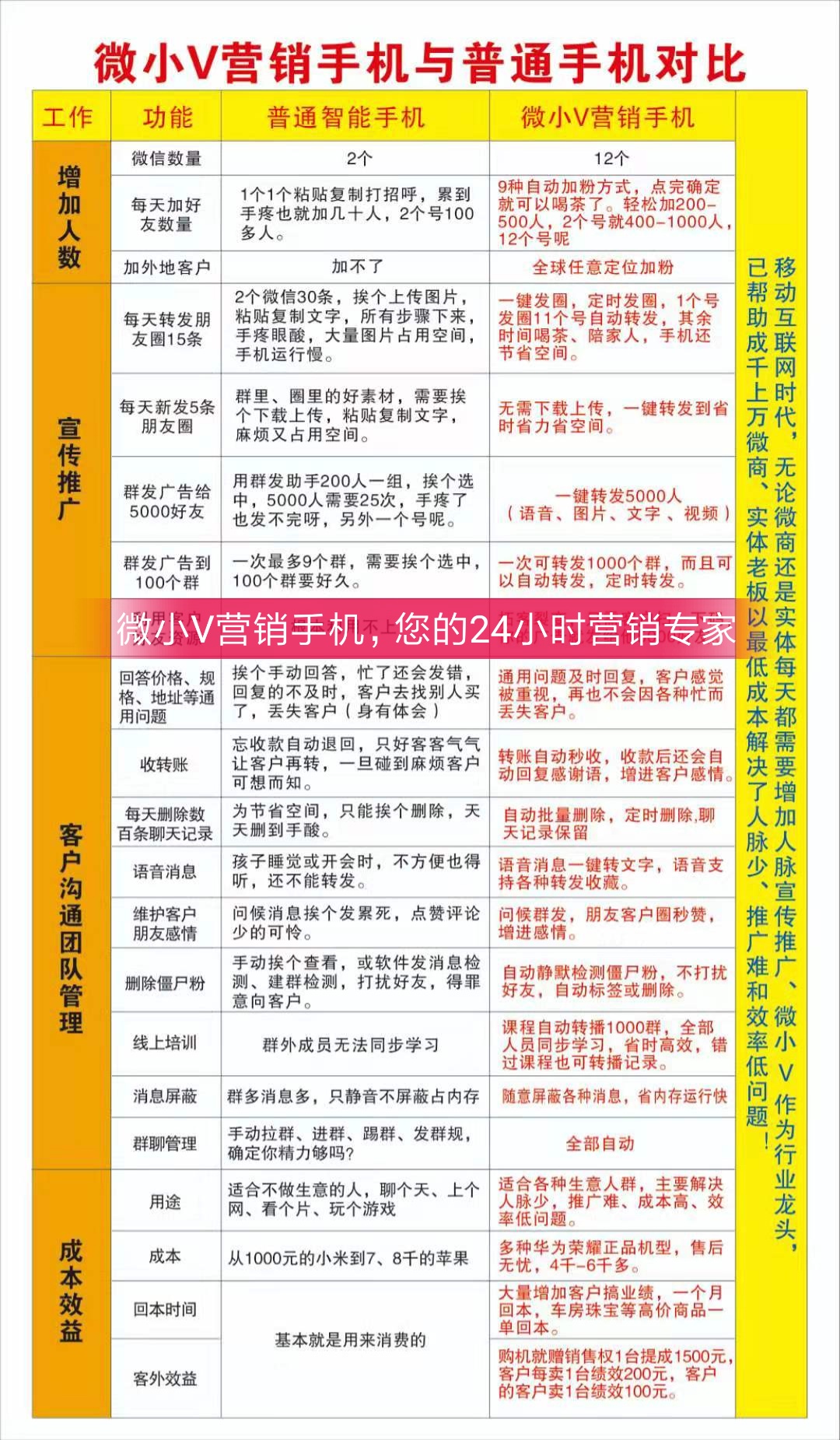 吴江大金空调维修_吴江格力空调维修点_吴江大金空调维修电话