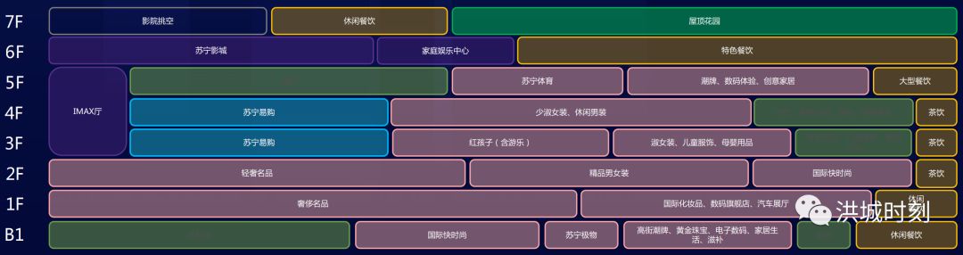 南昌宾馆设计