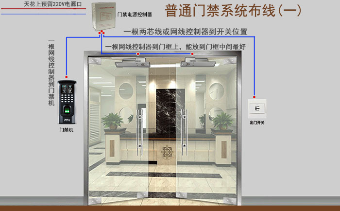 北京门禁系统安装