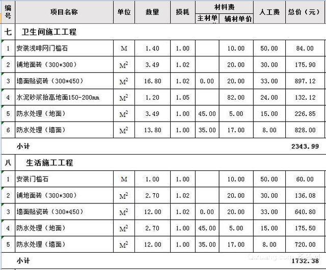 烟台装修报价单