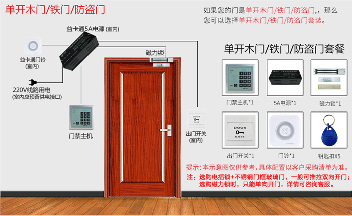 佛山门禁系统安装