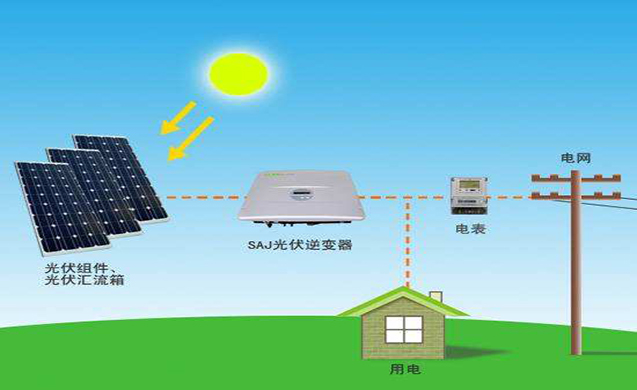 海口太阳能工程价格