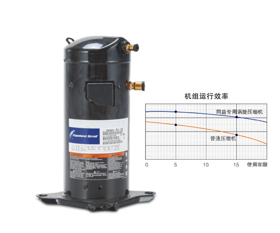 重庆商用空气能热水器热水工程