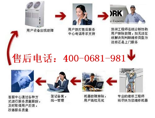 天津科龙空调维修中心