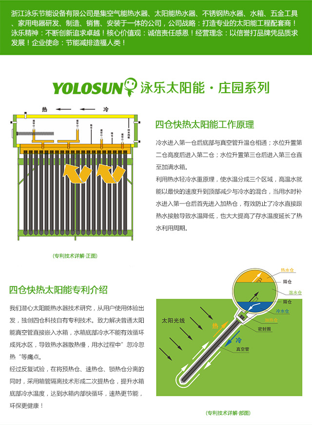 宁波太阳能热水器价格