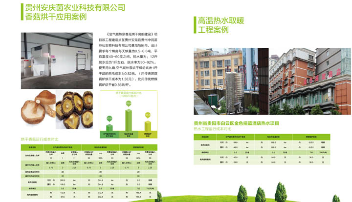 徐州空气能热水器多少钱
