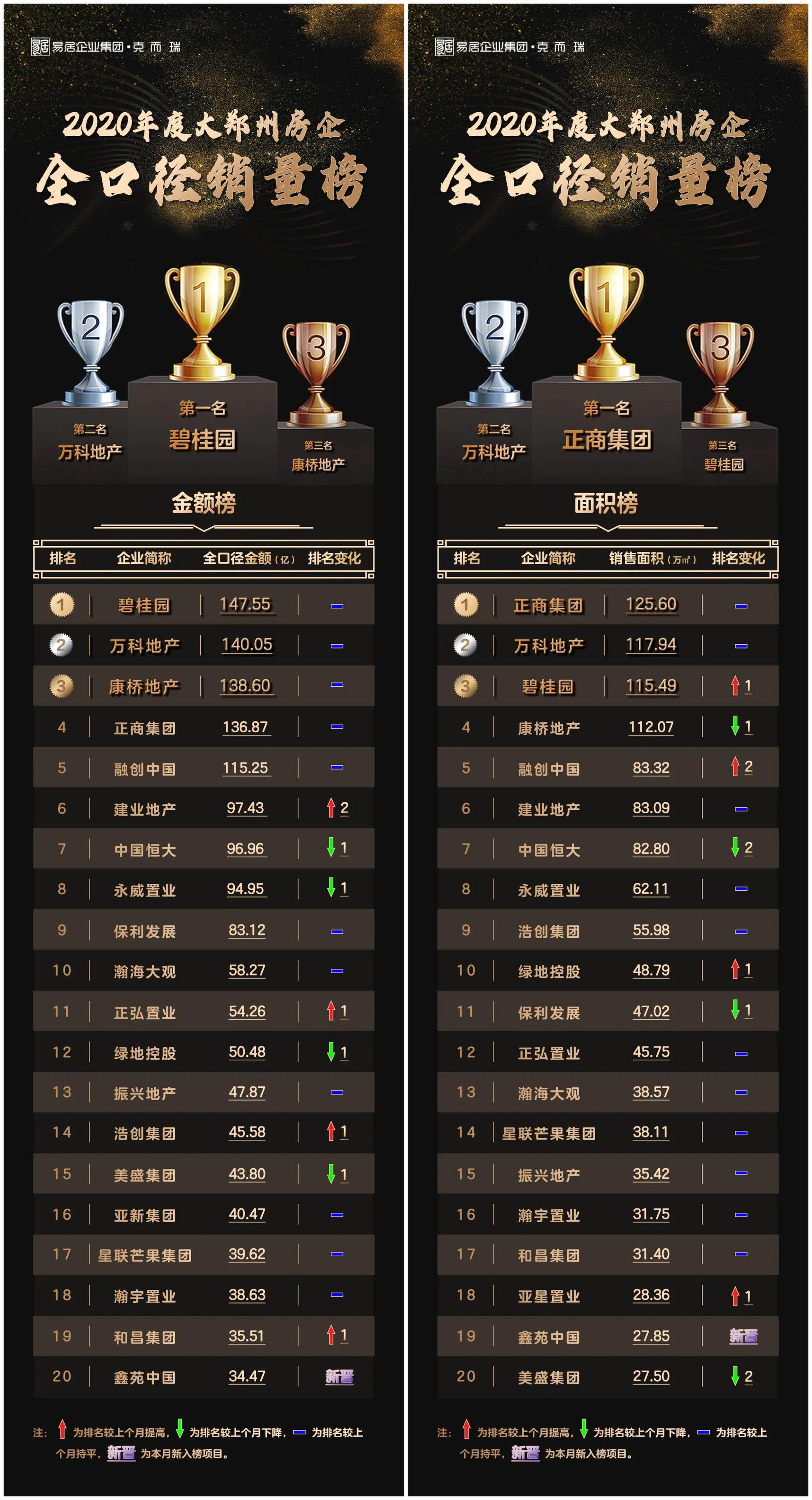 洛阳整厂收购