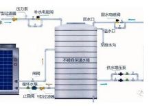 嘉兴空气能热水器,空气能热水器