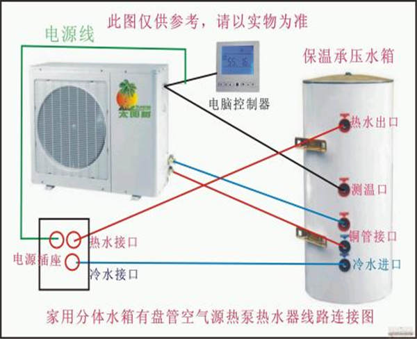 合肥空气能热泵价格