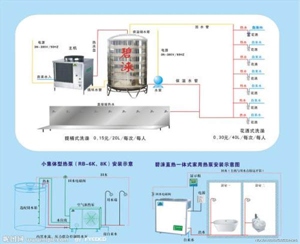 合肥空气能热泵价格