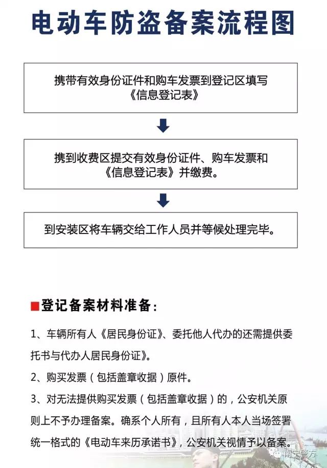 南宁安装监控