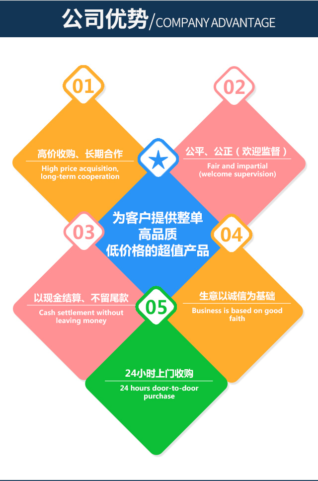 金华倒闭工厂转让