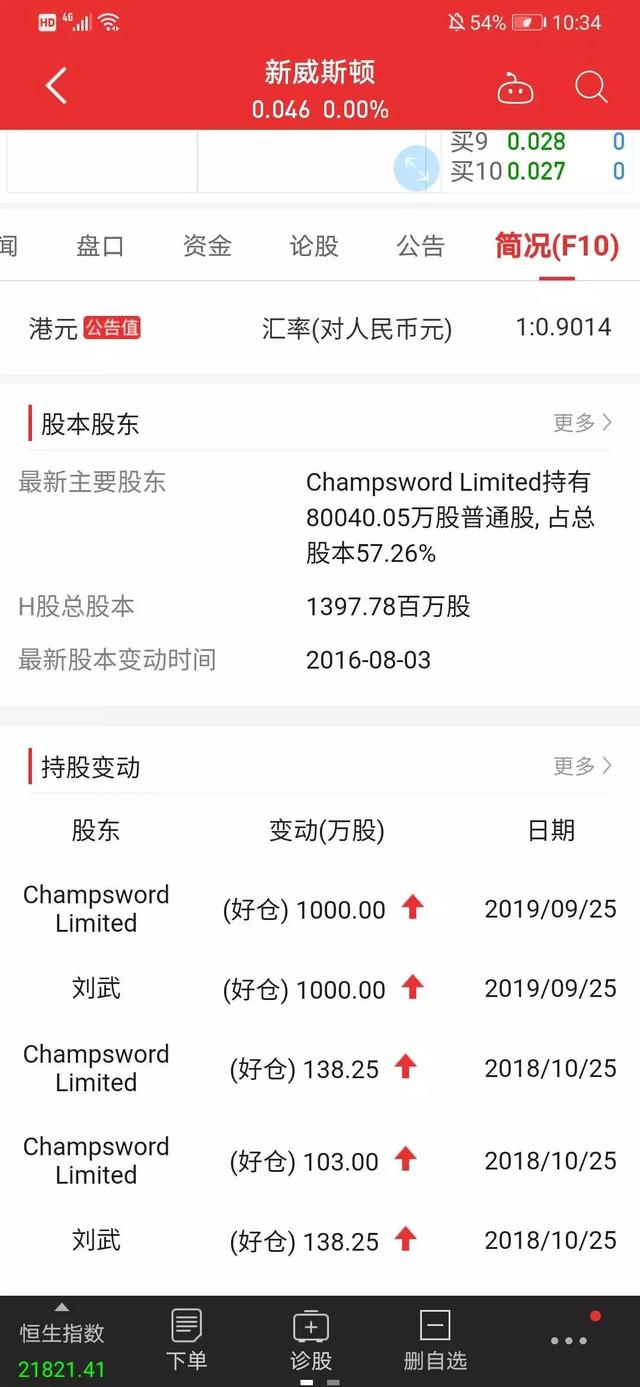 成都整厂转让