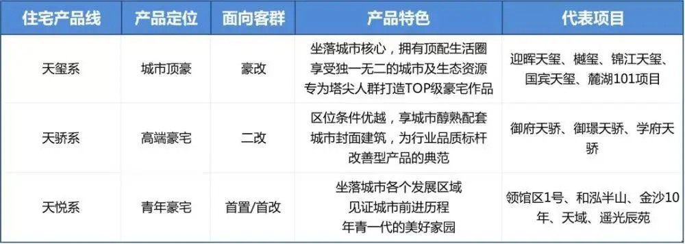 常州精品酒店设计