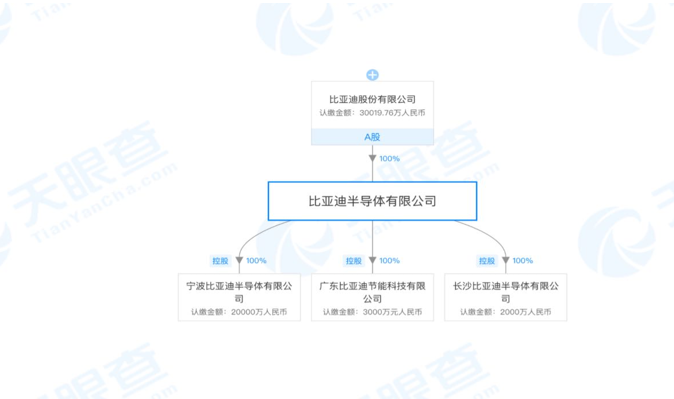 长沙设备收购