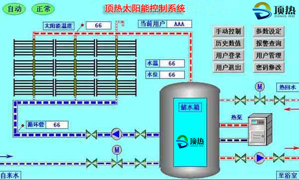 太阳能热水工程系统的组成有哪些？涨知识了！