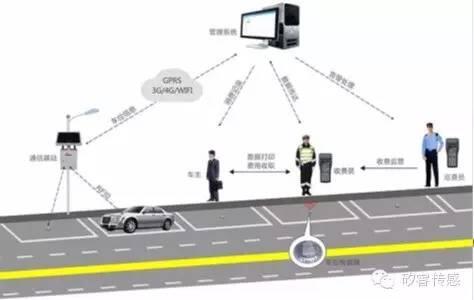 福州监控安装电话_福州监控安装公司_广州专业监控安装厂家电话