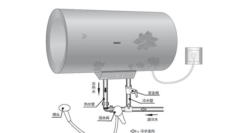 海尔客服维修_武汉海尔热水器维修客服电话_海尔电话客服服务时间