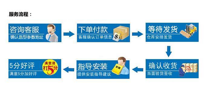 西安高清监控安装