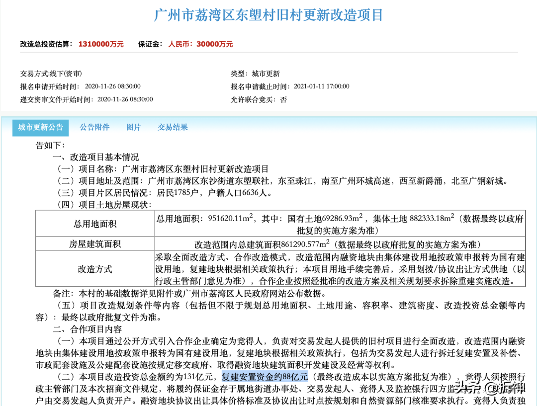 广钢旁，东塱村131亿招商，短短三天，荔湾旧改挂牌416亿
