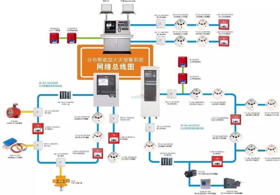 郑州监控安装联系方式|监控安装_专业监控安装_福州监控安装