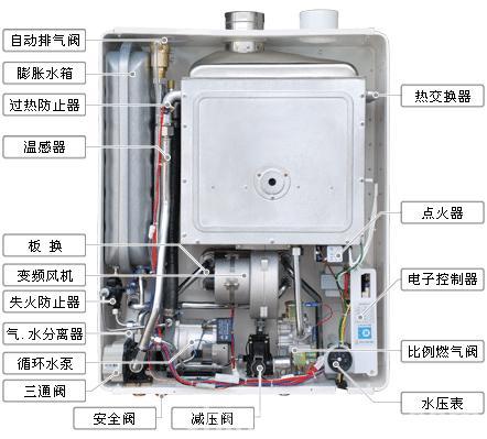 广州史密斯热水器维修电话_史密斯热水器有3d的吗_史密斯重庆维修电话