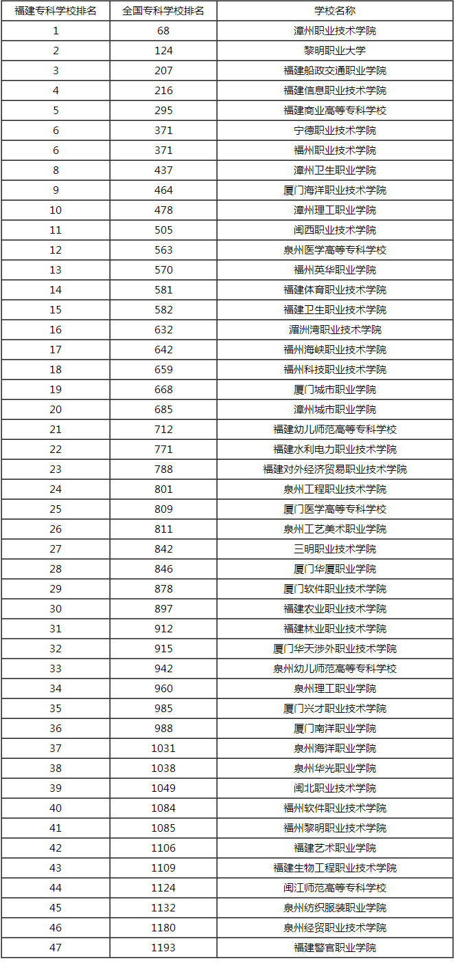 福州旧厂收购_福州收购旧变压器_福州旧医书收购