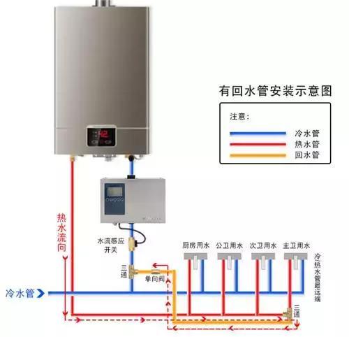 南京帅康燃气灶维修电话_南京帅康燃气灶维修_南京帅康热水器维修服务热线