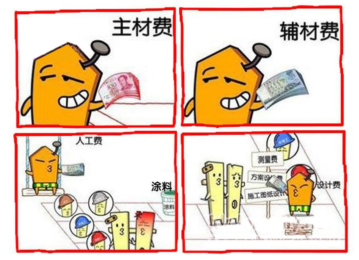 成都别墅装修价格