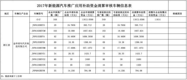 杭州倒闭工厂收购
