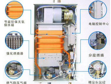 郑州樱花热水器维修中心_林内热水器官网维修_斯帝博热水器官网维修