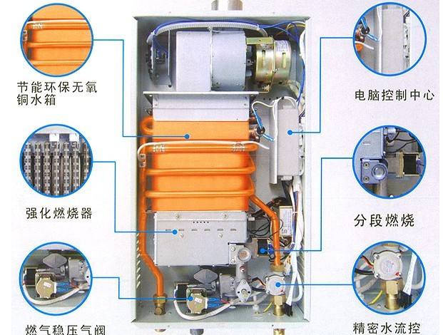 史密斯电热水器维修报价_史密斯热水器官网_长沙史密斯热水器维修中心