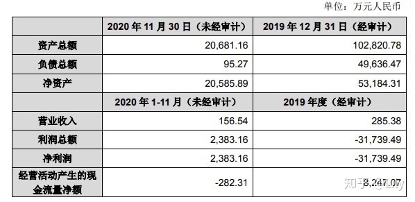 南昌倒闭工厂收购