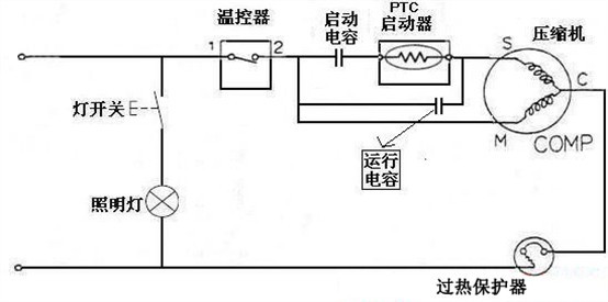郑州志高空调售后_新飞空调郑州售后电话_郑州lg空调售后电话
