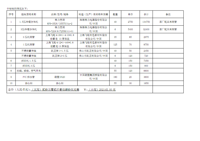格力仕空调售后电话_淮南格力维修售后电话_长沙格力空调售后维修电话