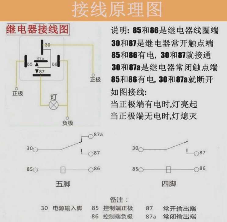 南京扬子空调维修电话_长沙扬子空调修理_扬子空调价格表